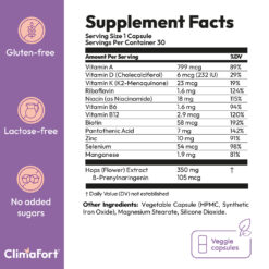 ClimaFort, ingredientes