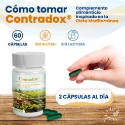 Cómo tomar Contradox®