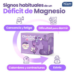 Signos habituales de déficit de magnesio