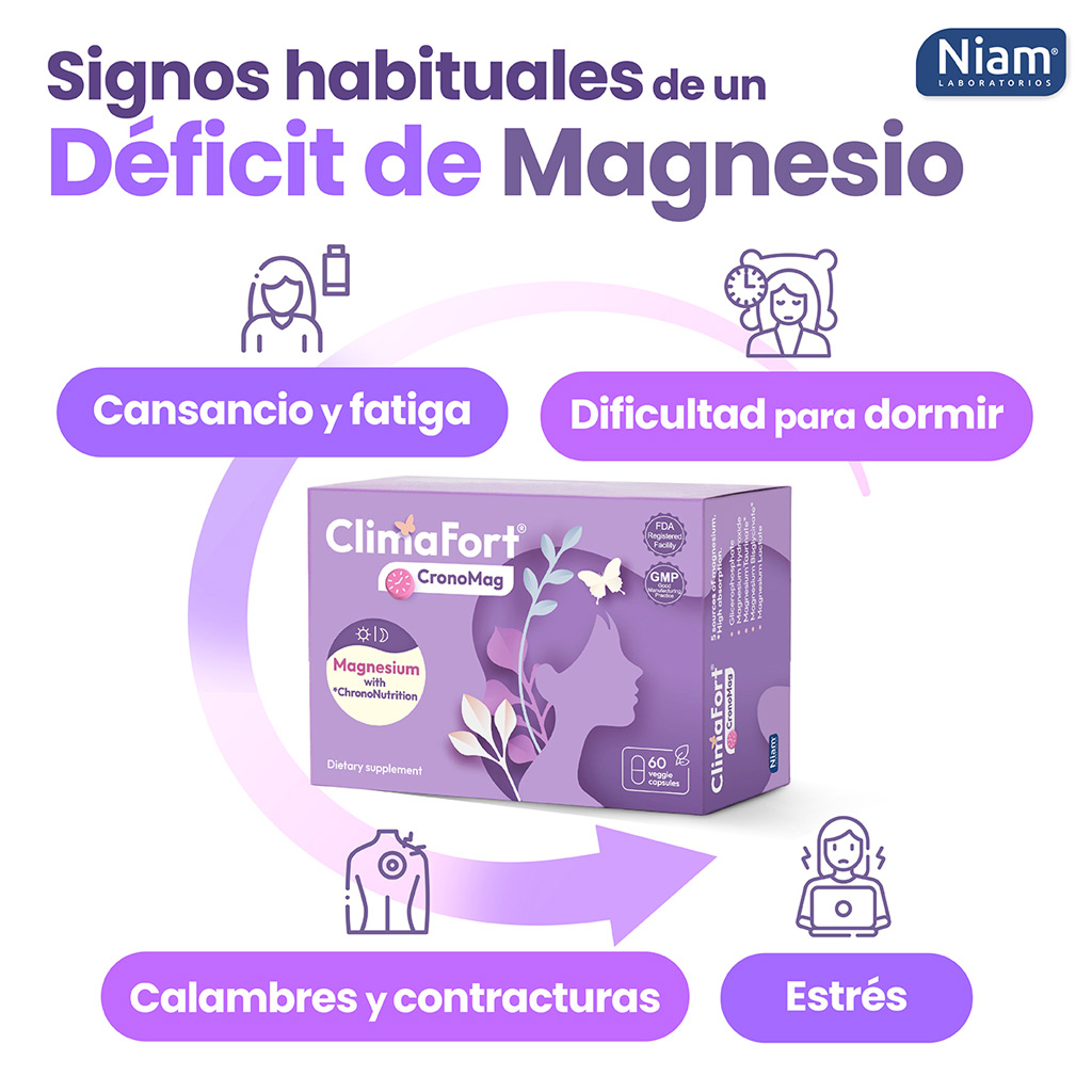 Signos habituales de déficit de magnesio