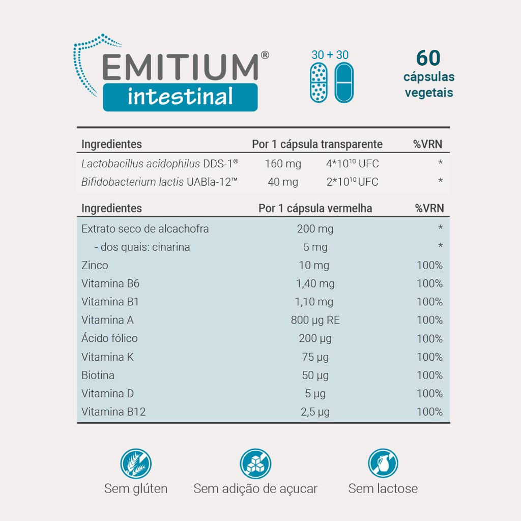 EMITIUM Intestinal - ingredientes