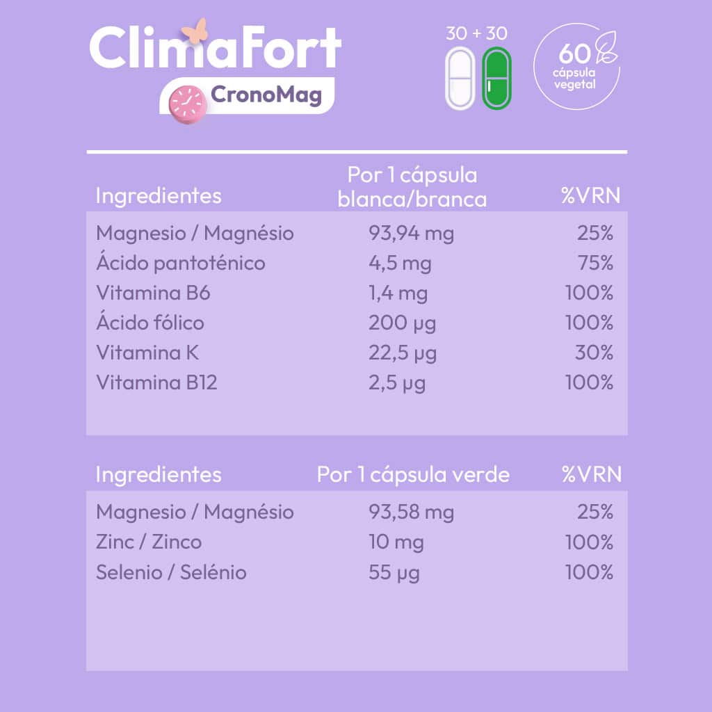 ClimaFort CronoMag - ingredientes