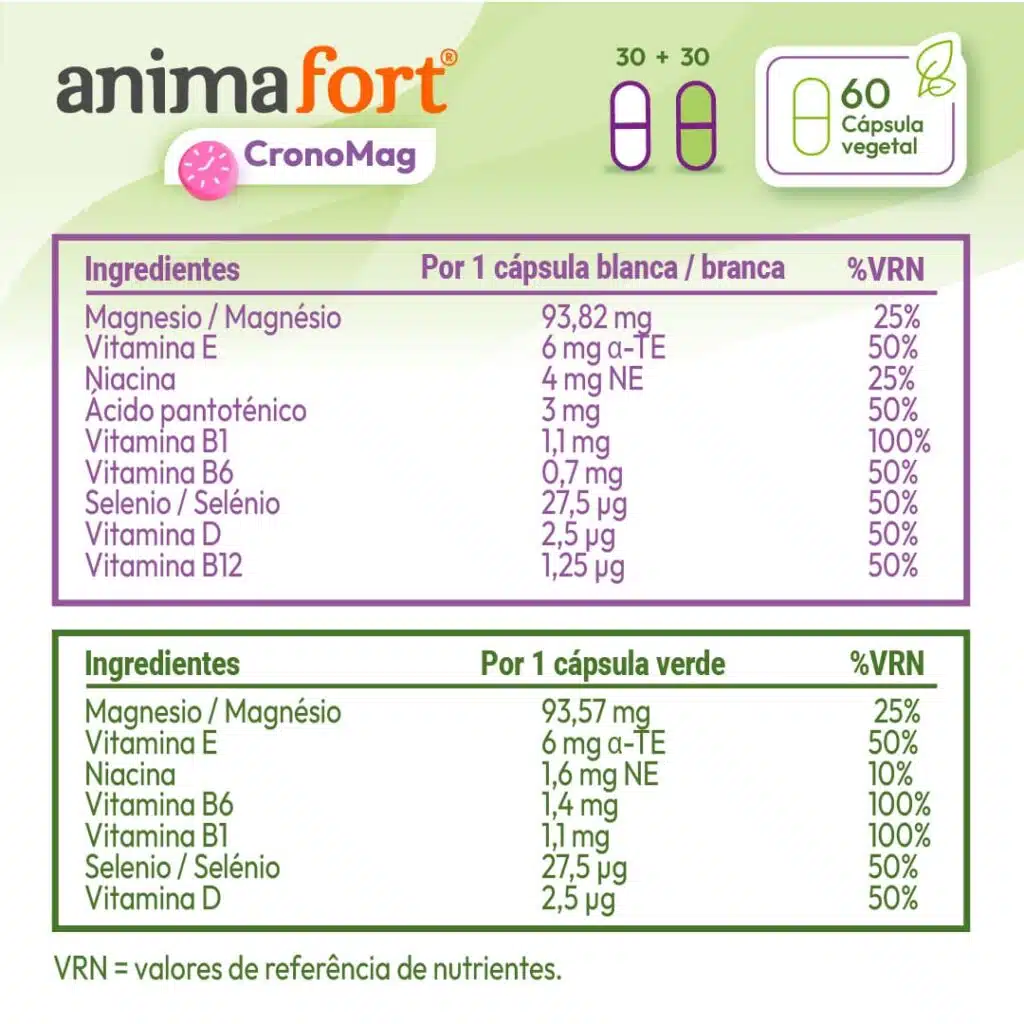 AnimaFort CronoMag, ingredientes