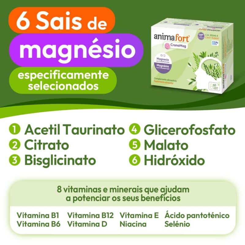 AnimaFort CronoMag, Magnésio especificamente selecionados