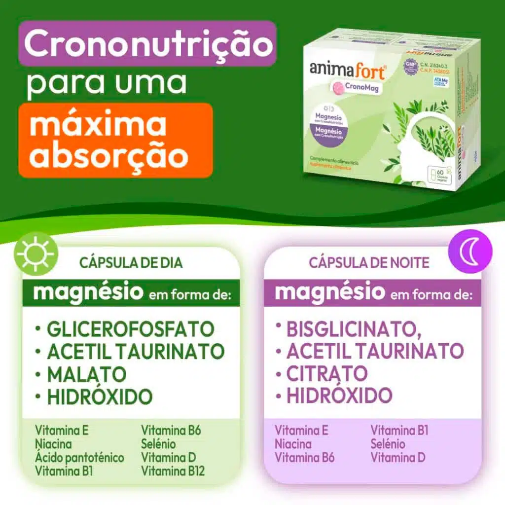 AnimaFort CronoMag, crono-nutrição para uma máxima absorção