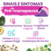 Sinais e sintomas de pré-menopausa