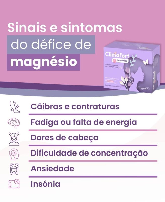 Infografia cos sintomas do défice de magnésio