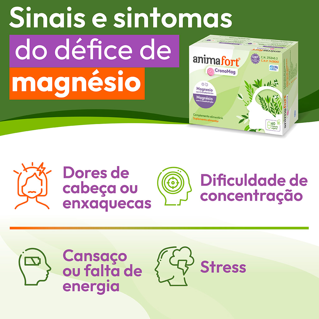 AnimaFort CronoMag para as dores de cabeça ou exaquecas
