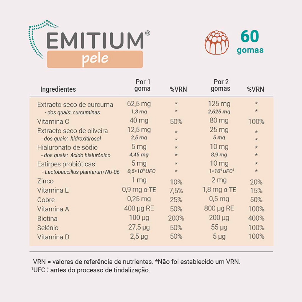 EMITIUM Pele, suplemento alimentar em gomas