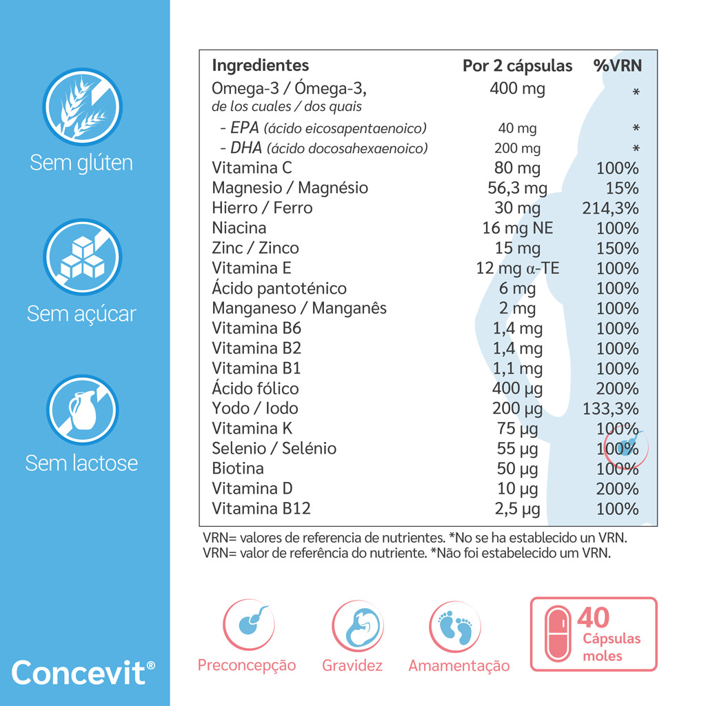 Concevit - ingredientes