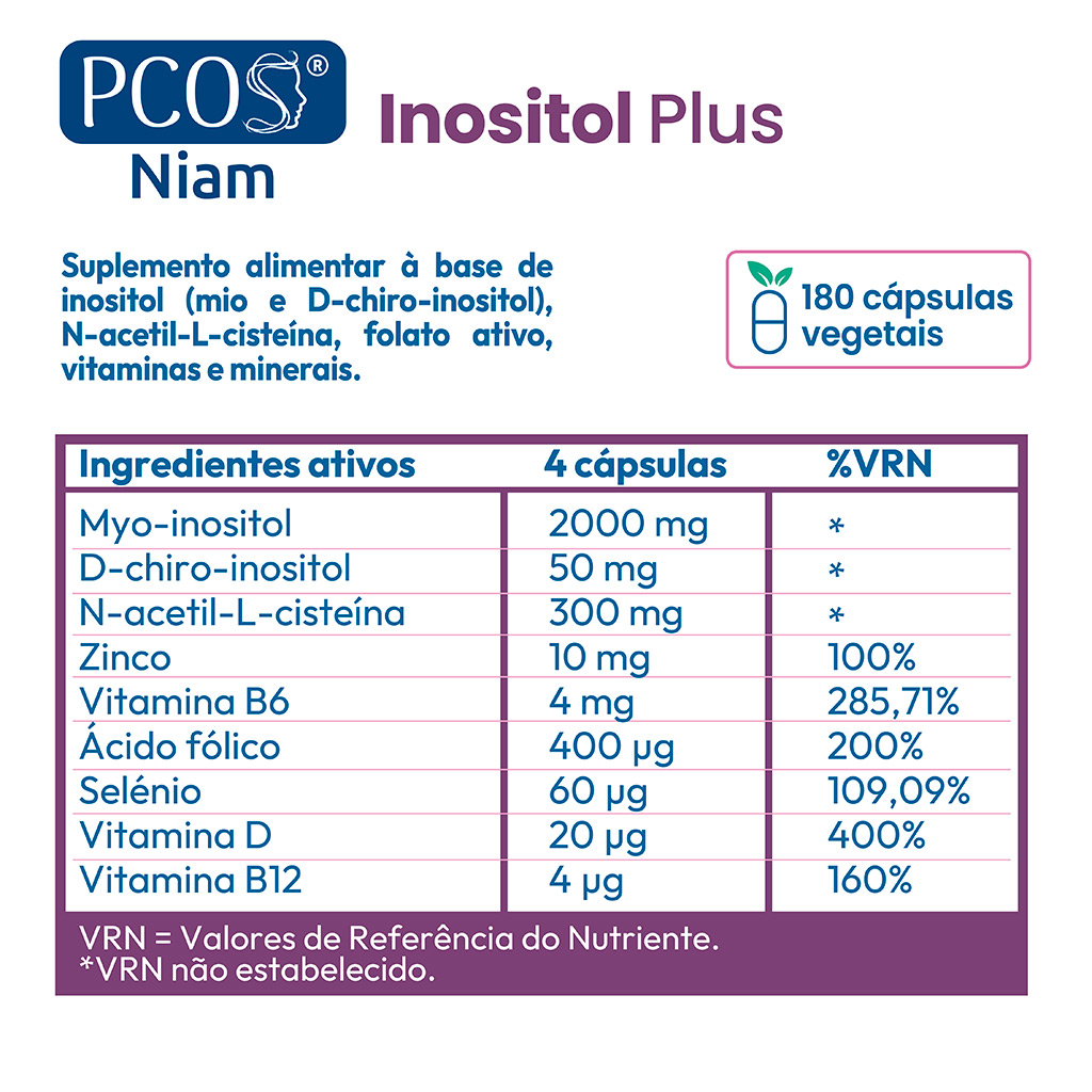 PCOS Inositol Plus - ingredientes