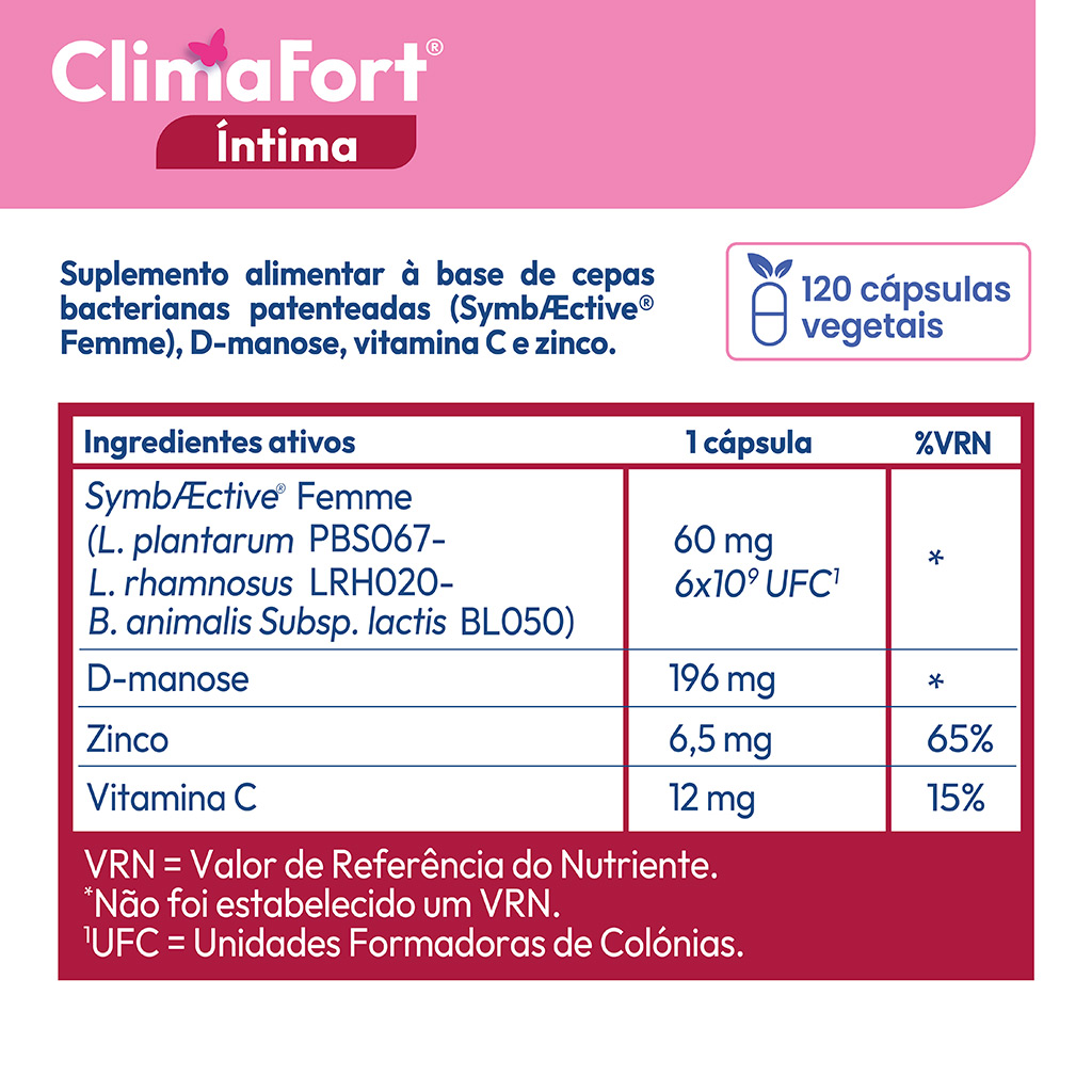 ClimaFort Íntima, ingredientes ClimaFort Íntima, ingredientes