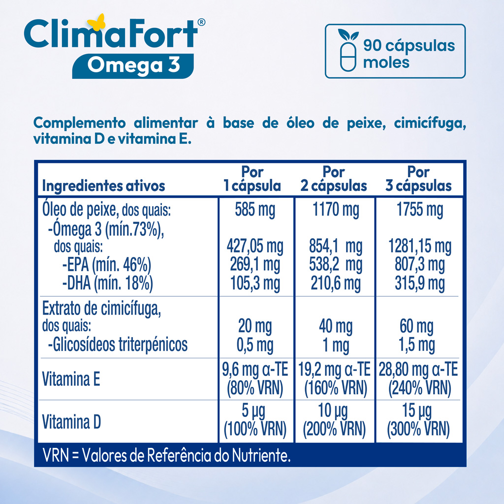 ClimaFort Omega 3, ingredientes