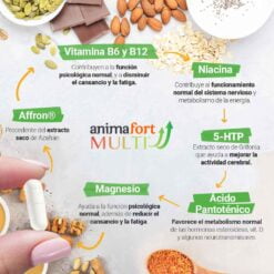 Animafort MULTI incluye Affron, 5-htp, Magnesio, 脕cido Pantot茅nico, Niacina y vitaminas B6 y B12