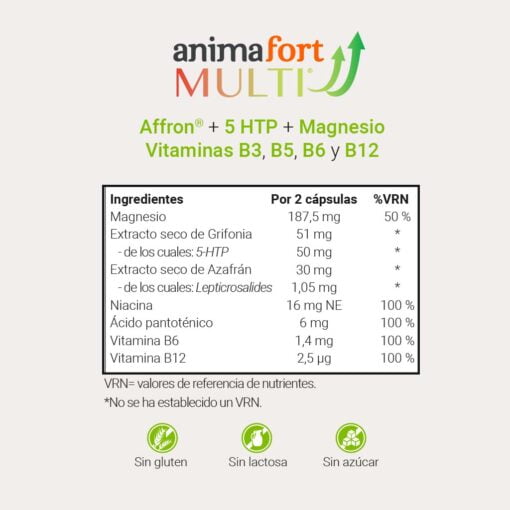 Tabla de ingredientes de Animafort MULTI