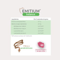 Tabla de ingredientes de EMITIUM Balance