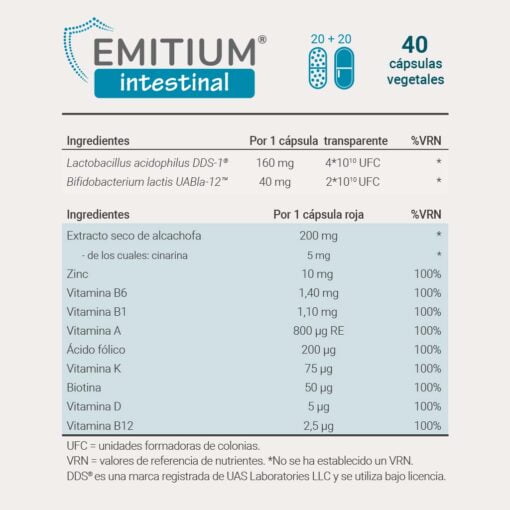 Tabla de ingredientes de EMITIUM Intestinal