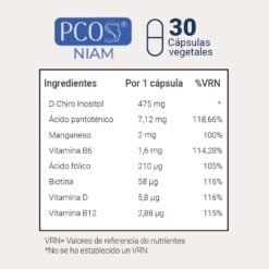 Tabla de ingredientes de PCOS NIAM