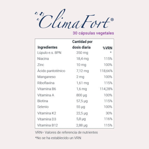 Tabla de ingredientes de ClimaFort Menopausia