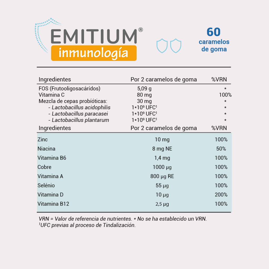 EMITIUM Inmunología - ingredientes