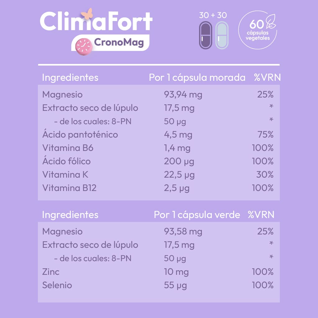 ClimaFort Cronomag - ingredientes