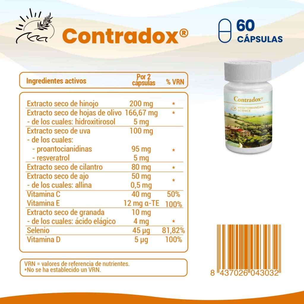 Contradox® ingredientes