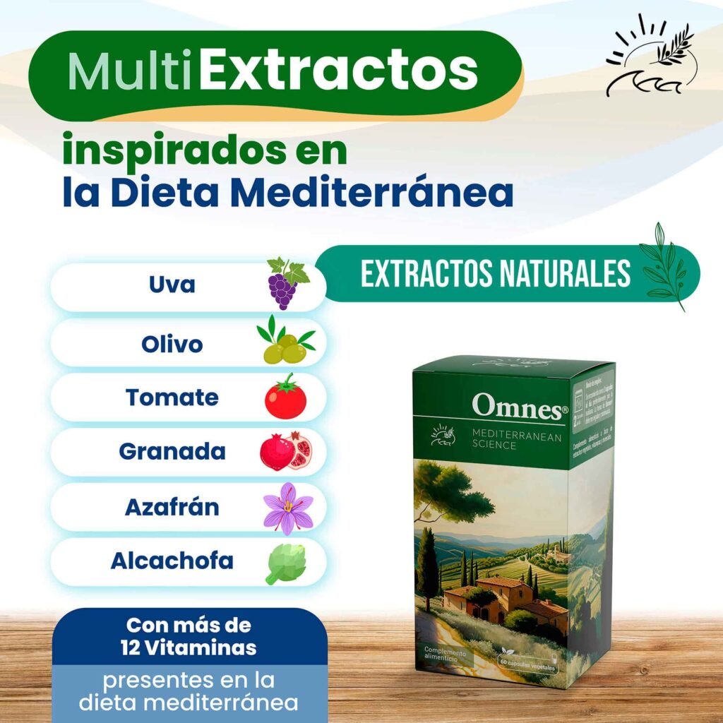 Omnes® MultiExtractos inspirados en la Dieta Mediterránea