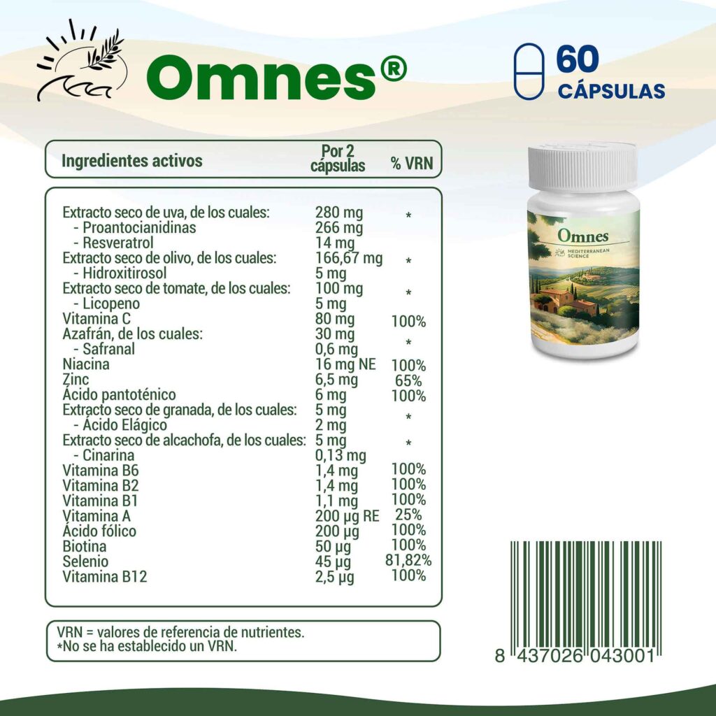 Omnes® ingredientes