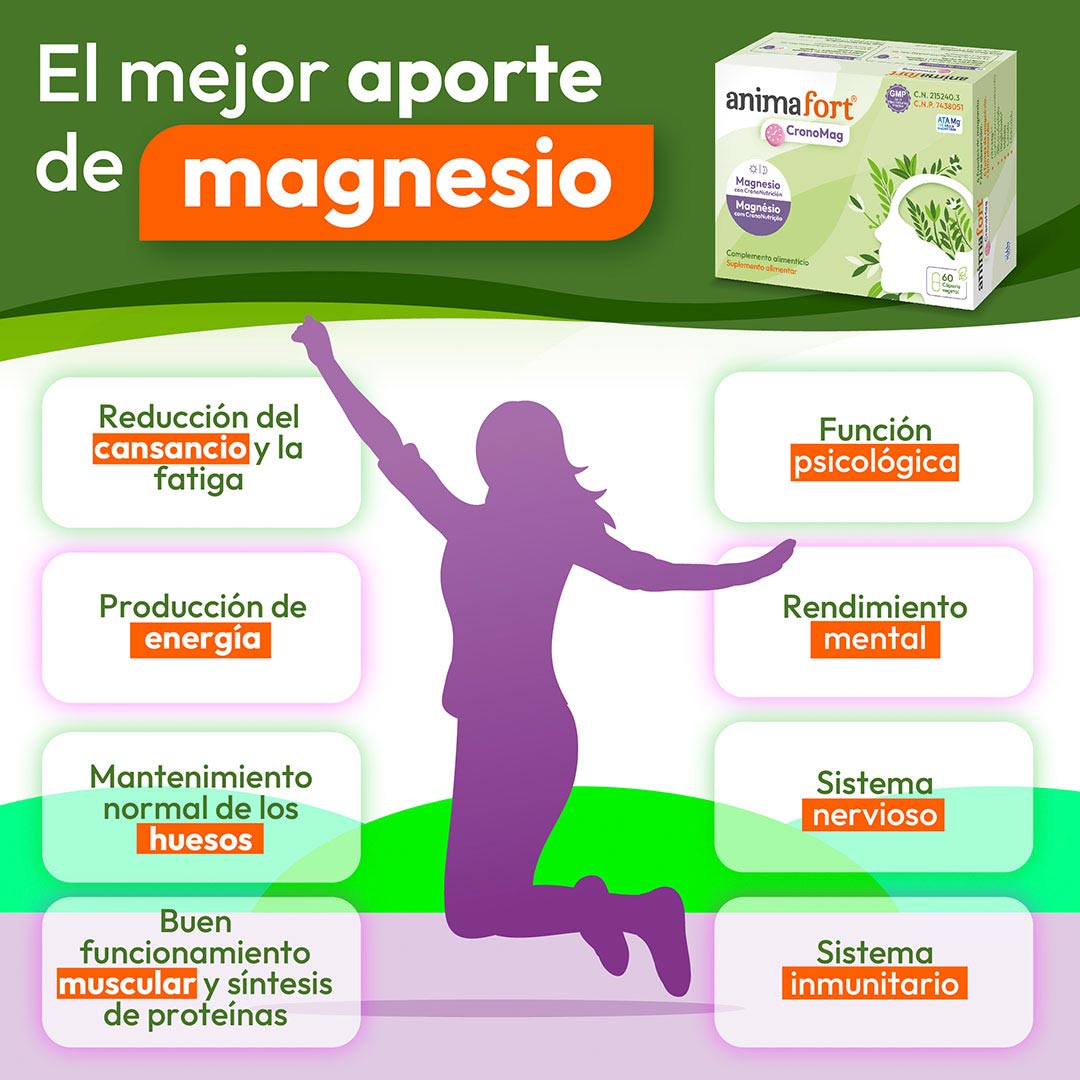 El mejor aporte de magnesio con Animafort® Cronomag