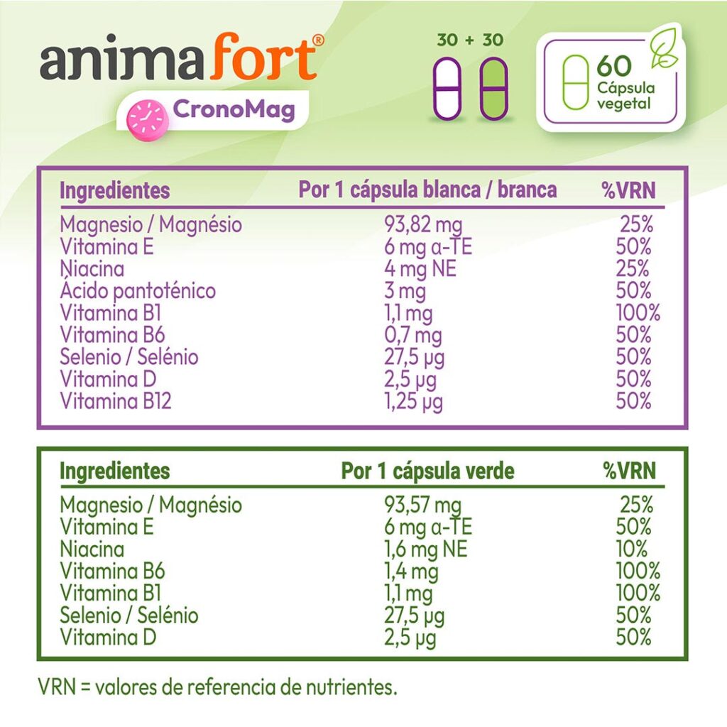 Animafort® Cronomag - ingredientes