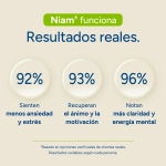 Resultados reales - Animafort Multi