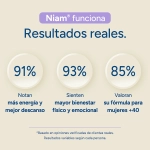 Resultados reales - Climafort CronoMag