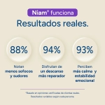 Resultados reales - Climafort Menopausia