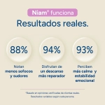 Resultados reales - Climafort Sueño