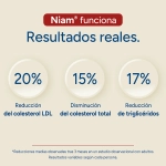 Resultados reales - EMITIUM Corazón