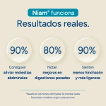 Resultados reales - EMITIUM Intestinal