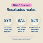 Resultados reales - PCOS Naim