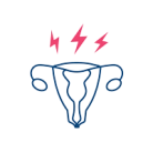 Dolor menstrual - Niam Premenstrual