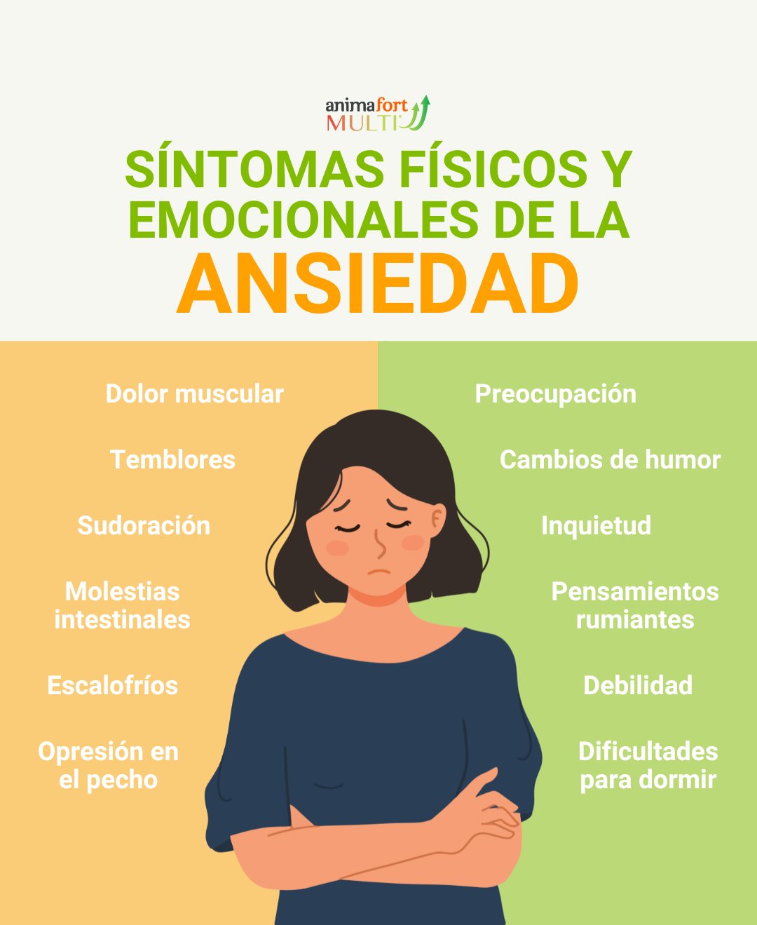 Infografía con los síntomas físicos y emocionales de la ansiedad